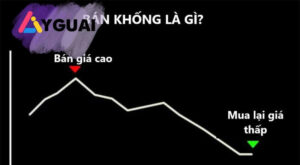 Bán khống là gì? Hướng dẫn chi tiết chiến lược bán khống chứng khoán