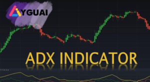 Chỉ báo ADX là gì? Hướng dẫn sử dụng ADX trong phân tích chứng khoán