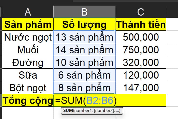 Dễ dàng thực hiện sử dụng hàm dựa trên dữ liệu này