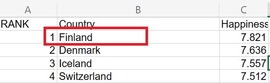Phân tích dữ liệu Excel bằng AI bước kết quả