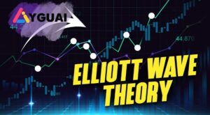 Sóng Elliott là gì? Hướng dẫn nhận diện và ứng dụng trong phân tích thị trường