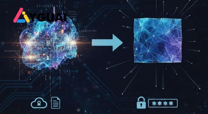 Ứng dụng thực tiễn của mã hóa dữ liệu hiện nay