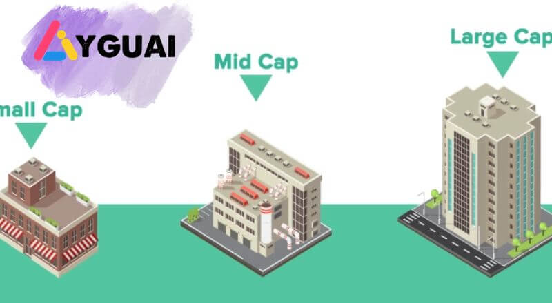 Vốn hóa thị trường là gì? Cách tính và phân loại cổ phiếu theo vốn hóa