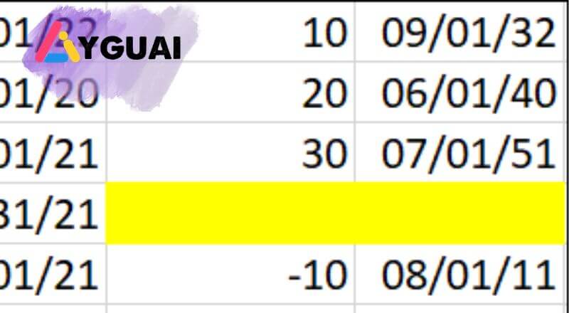 Cách đánh dấu lỗi và ô trống trong Excel tự động 5