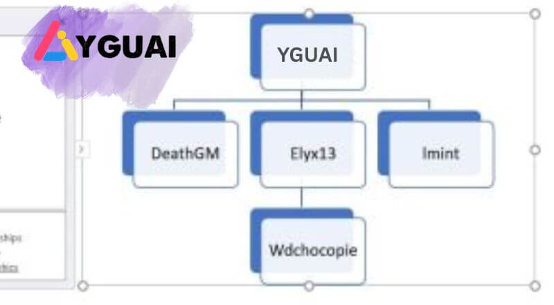 Hướng dẫn tạo sơ đồ tổ chức công ty trong Excel 6